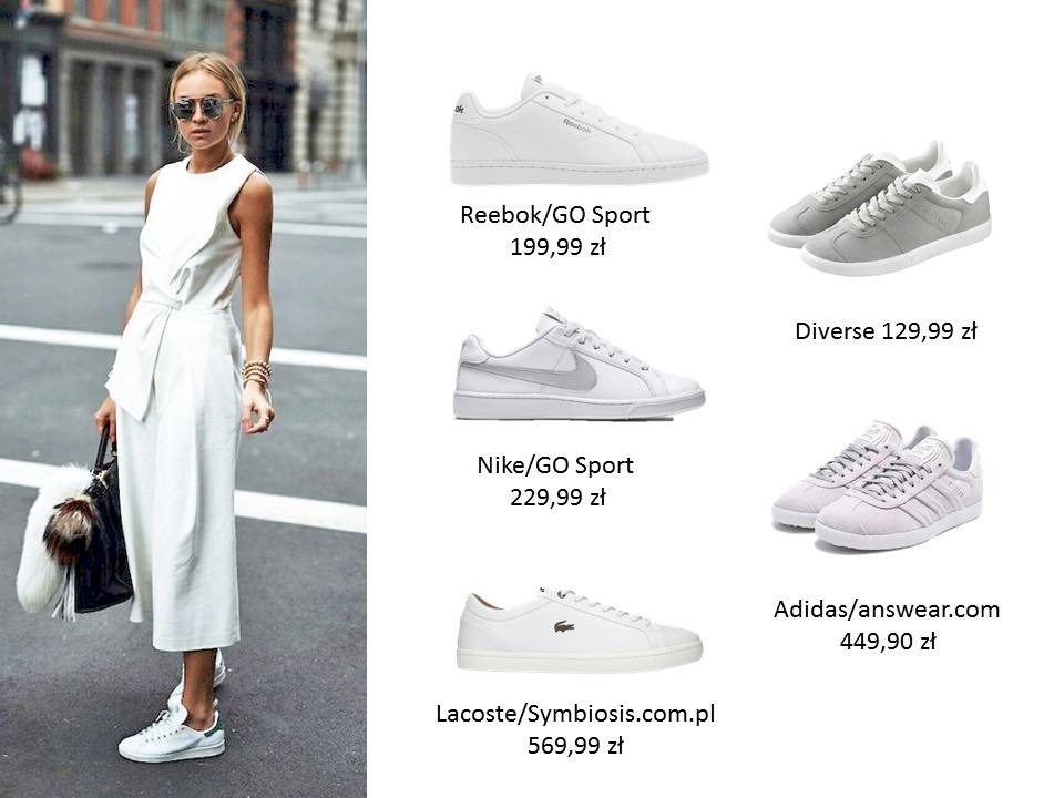 5 faktów o sneakersach, które musisz wiedzieć